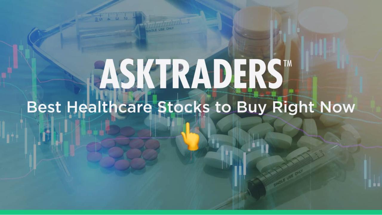 Best stocks to buy now